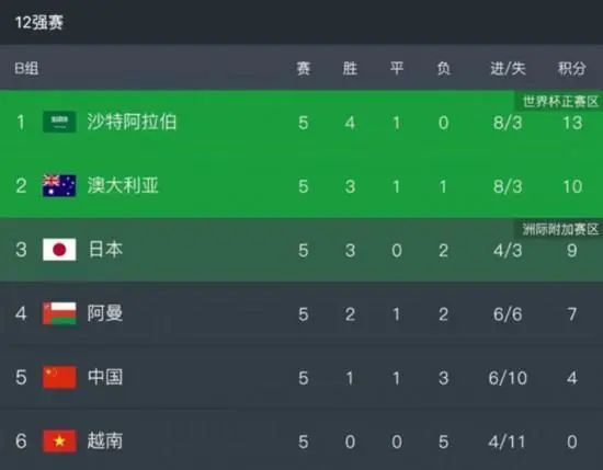 国产精品一区二区三区四区